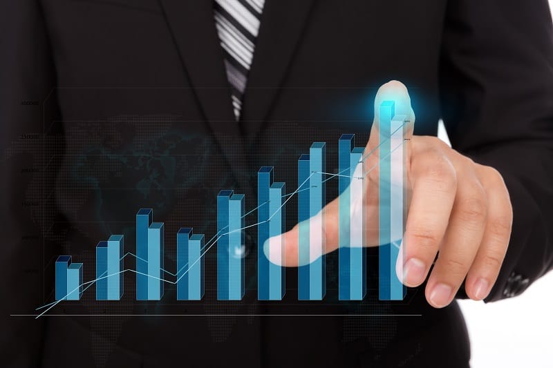 Continuous Improvement of Organizational Processes