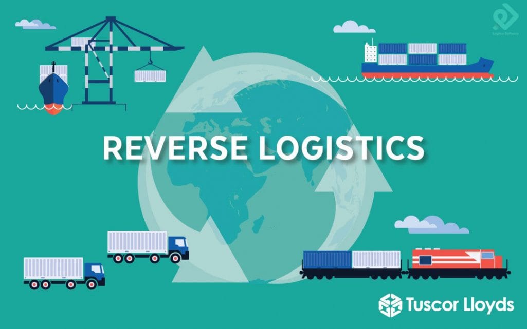 Examples of Reverse Logistics