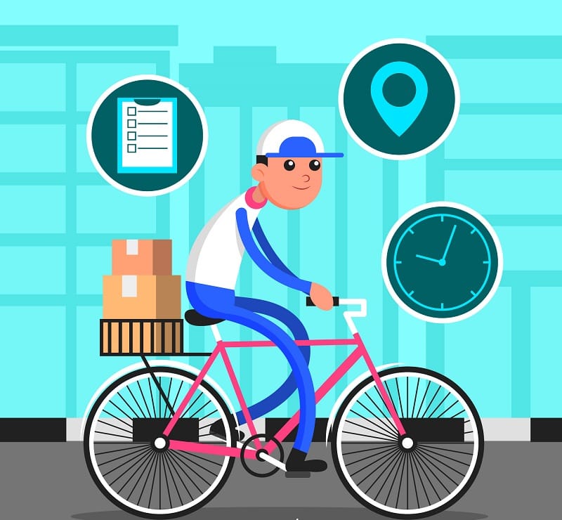 Dissatisfied Customer and Late Delivery