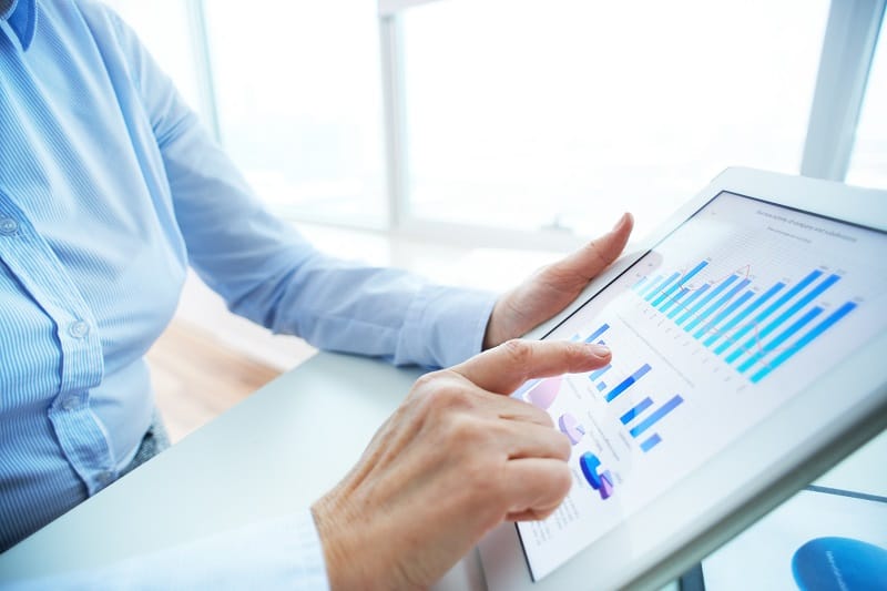 Improvement of Organizational Processes