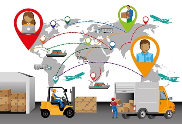 Supply Chain Management Software