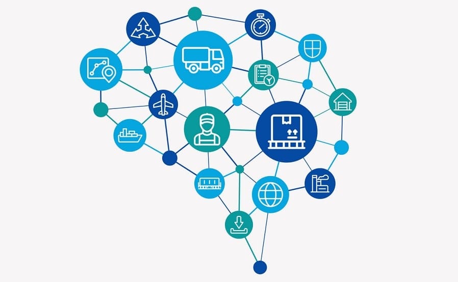 What are the 4 benefits of smart logistics?