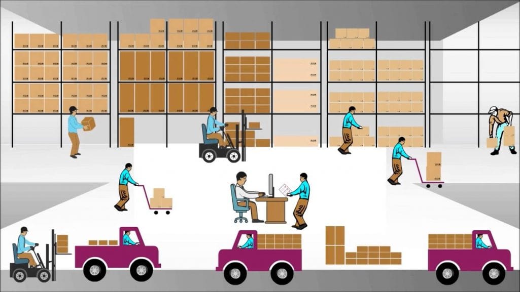 Warehouse Management Software