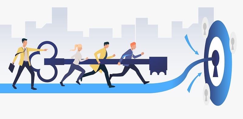 Challenges of starting a business