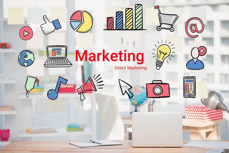 Introduction to Types of Marketing (Part One)