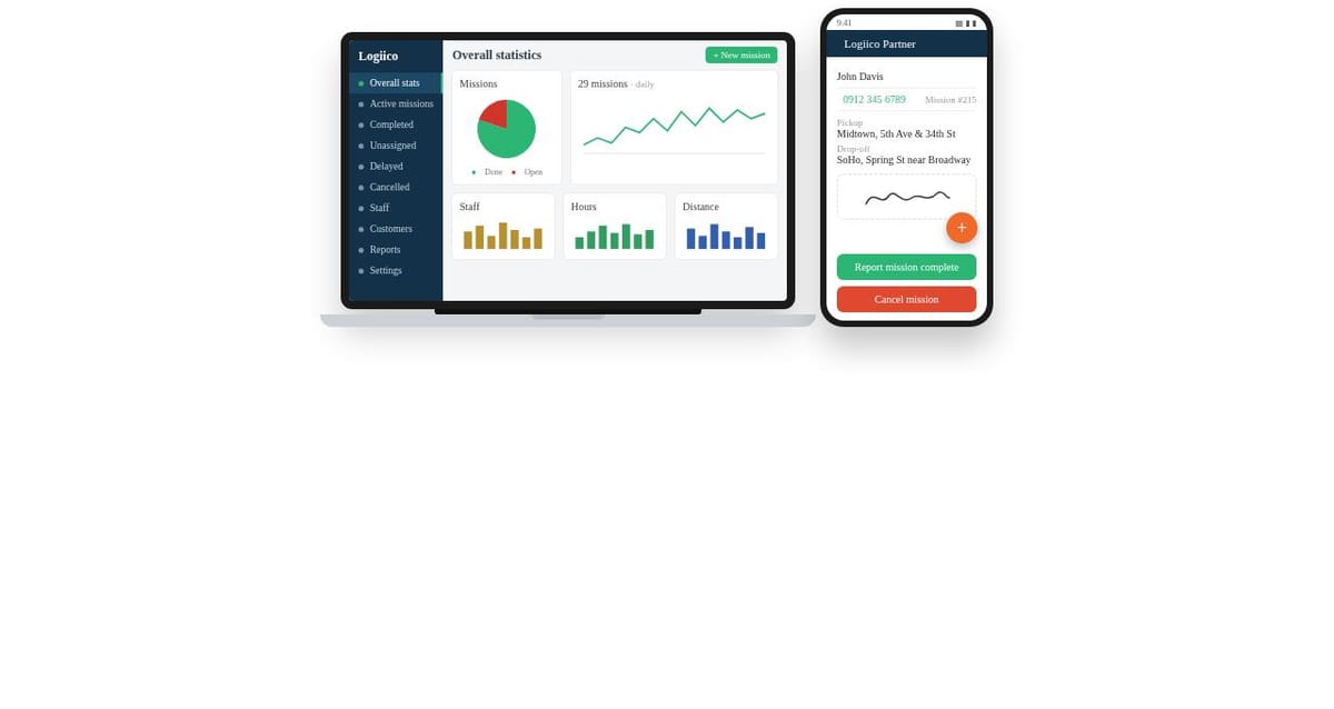 With Logico, spend less, get more.