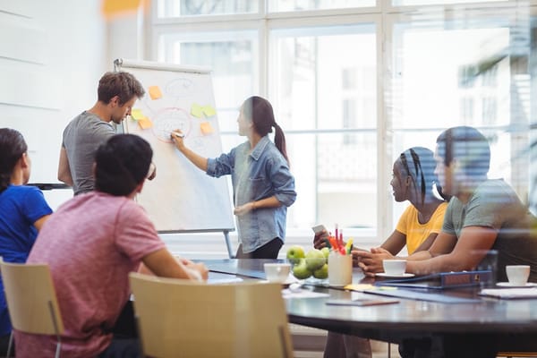 Increasing organizational productivity in 3 steps