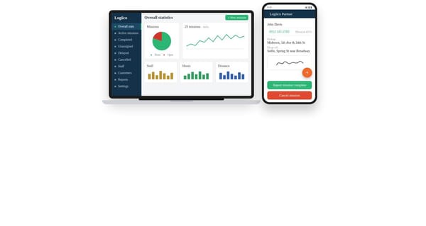 With Logico, spend less, get more.